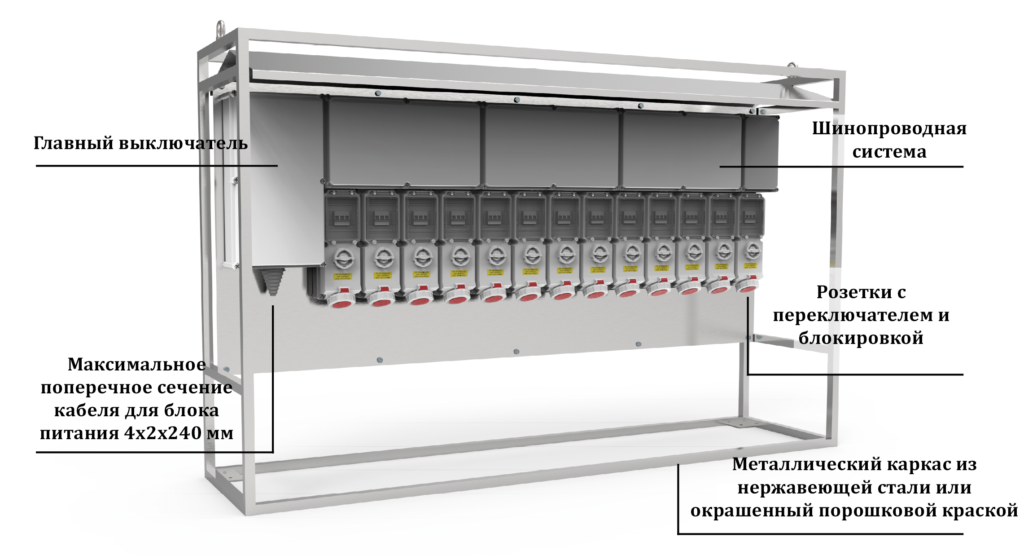 Специальная распределительная система Bals